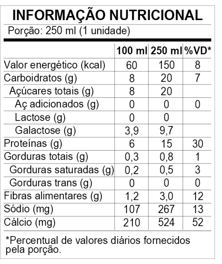 Informação Nutricional