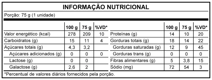 Informação Nutricional