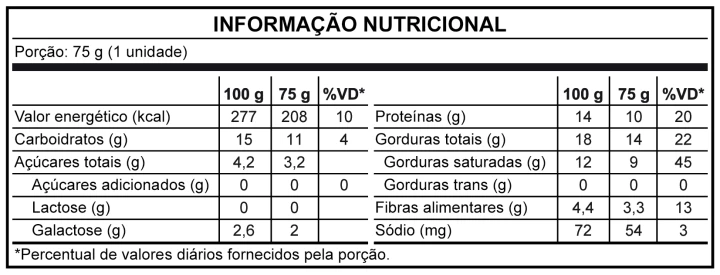 Informação Nutricional