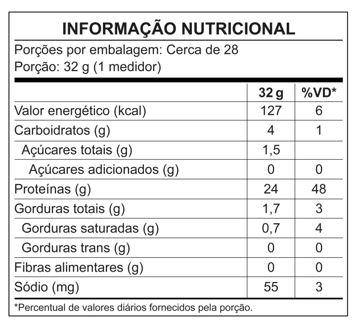 Informação Nutricional