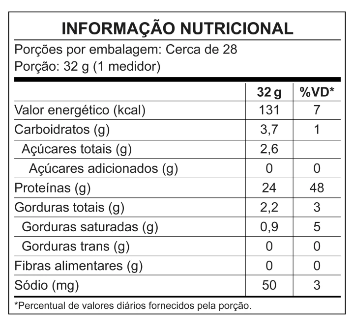Informação Nutricional