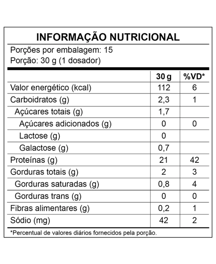 Informação Nutricional